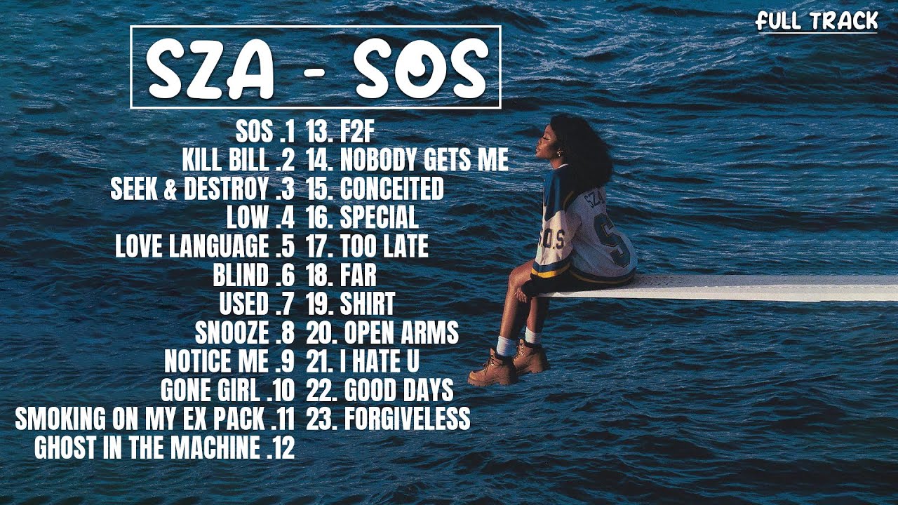 decouvrez les meilleures astuces 6 SZA S.O.S Mediafire: Le Téléchargement Gratuit de l'Album en Qualité HD