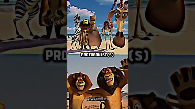 Télécharger le film Madagascar 2 Movie depuis Mediafire